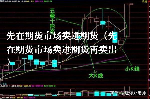 先在期货市场卖进期货（先在期货市场卖进期货再卖出） (https://www.njaxzs.com/) 期货行情 第1张