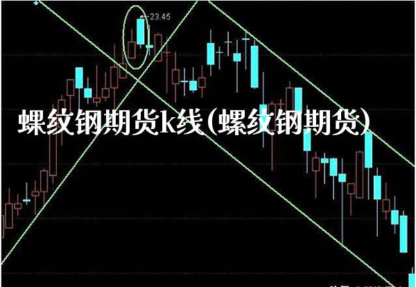 蜾纹钢期货k线(螺纹钢期货) (https://www.njaxzs.com/) 期货直播间 第1张