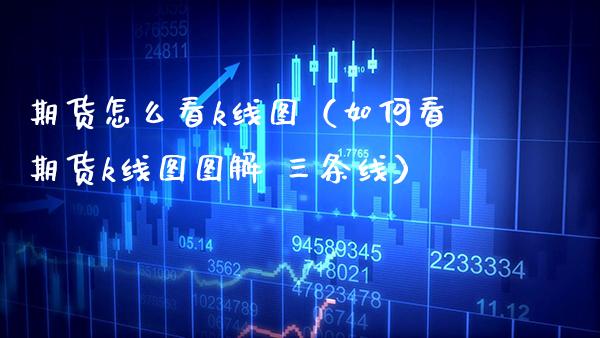 期货怎么看k线图（如何看期货k线图图解 三条线） (https://www.njaxzs.com/) 原油期货 第1张