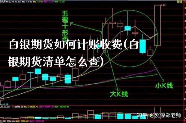 白银期货如何计账收费(白银期货清单怎么查) (https://www.njaxzs.com/) 期货投资 第1张