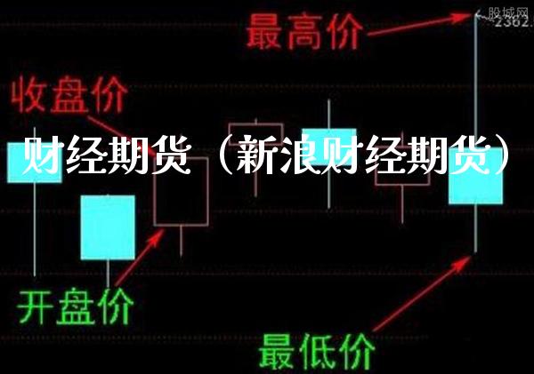 财经期货（新浪财经期货） (https://www.njaxzs.com/) 期货直播间 第1张