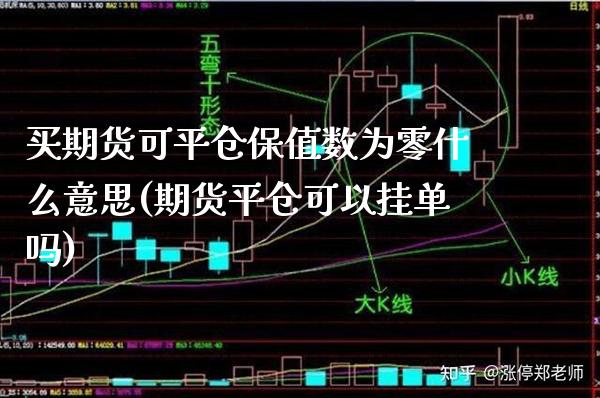 买期货可平仓保值数为零什么意思(期货平仓可以挂单吗) (https://www.njaxzs.com/) 期货行情 第1张