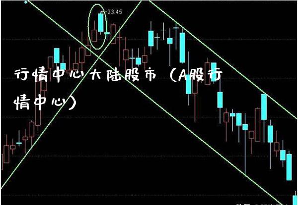 行情中心股市（A股行情中心） (https://www.njaxzs.com/) 期货行情 第1张