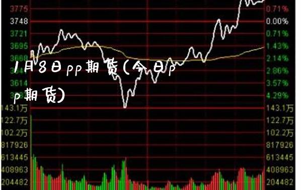 1月8日pp期货(今日pp期货) (https://www.njaxzs.com/) 期货直播间 第1张