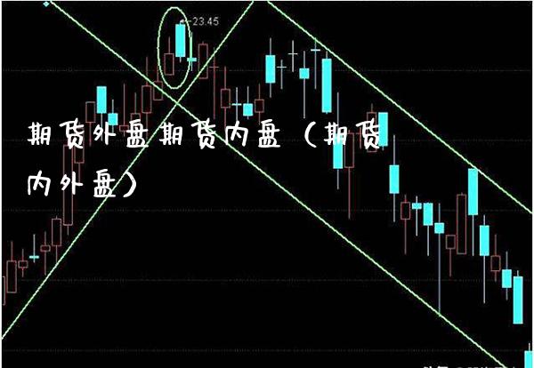 期货外盘期货内盘（期货 内外盘） (https://www.njaxzs.com/) 期货直播间 第1张