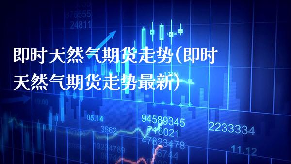 即时天然气期货走势(即时天然气期货走势最新) (https://www.njaxzs.com/) 期货直播间 第1张