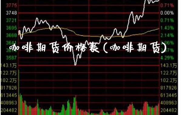 咖啡期货价格表(咖啡期货) (https://www.njaxzs.com/) 内盘期货 第1张