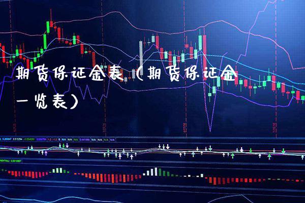 期货保证金表（期货保证金一览表） (https://www.njaxzs.com/) 期货直播间 第1张