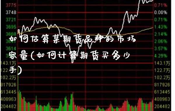 如何估算某期货品种的市场容量(如何计算期货买多少手) (https://www.njaxzs.com/) 原油期货 第1张