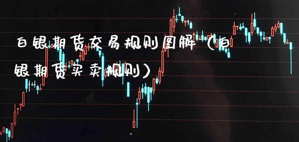 白银期货交易规则图解（白银期货买卖规则） (https://www.njaxzs.com/) 期货直播间 第1张