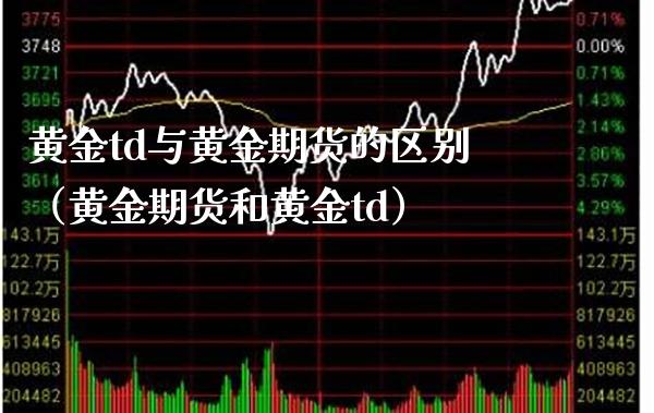 黄金td与黄金期货的区别（黄金期货和黄金td） (https://www.njaxzs.com/) 黄金期货 第1张