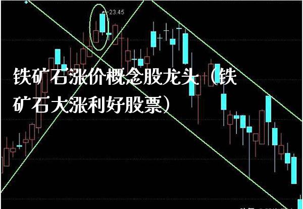 铁矿石涨价概念股龙头（铁矿石大涨利好股票） (https://www.njaxzs.com/) 期货行情 第1张