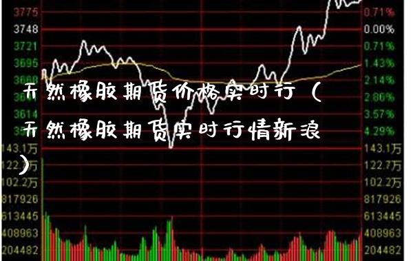 天然橡胶期货实时行（天然橡胶期货实时行情新浪） (https://www.njaxzs.com/) 内盘期货 第1张