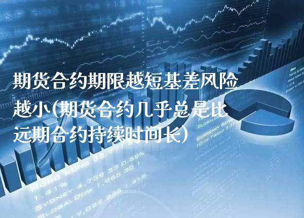 期货合约期限越短基差风险越小(期货合约几乎总是比远期合约持续时间长) (https://www.njaxzs.com/) 期货行情 第1张
