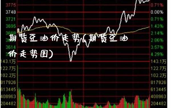 期货豆油价走势(期货豆油价走势图) (https://www.njaxzs.com/) 期货直播间 第1张