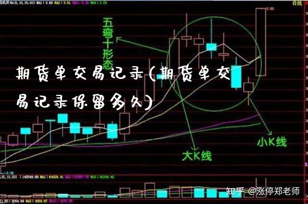 期货单交易记录(期货单交易记录保留多久) (https://www.njaxzs.com/) 期货直播间 第1张