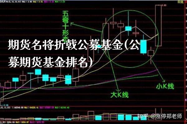 期货名将折戟公募基金(公募期货基金排名) (https://www.njaxzs.com/) 期货直播间 第1张