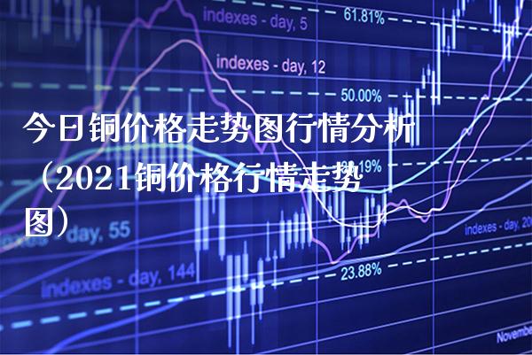 今日铜走势图行情分析（2021铜行情走势图） (https://www.njaxzs.com/) 黄金期货 第1张