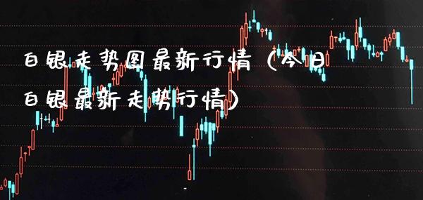 白银走势图最新行情(今日白银最新走势行情) 期货行情 第1张-爱新财经 白银走势图最新行情(今日白银最新走势行情) (https://www.njaxzs.com/) 期货行情 第1张