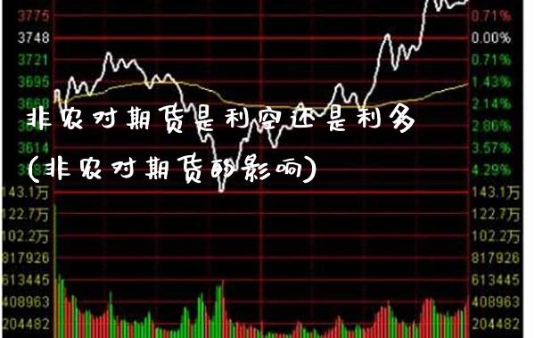 非农对期货是利空还是利多(非农对期货的影响) (https://www.njaxzs.com/) 期货开户 第1张