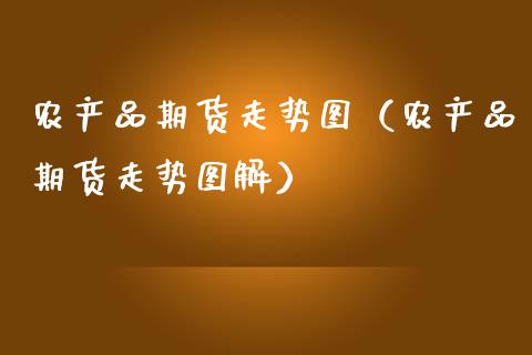 农产品期货走势图（农产品期货走势图解） (https://www.njaxzs.com/) 期货直播间 第1张