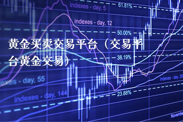 黄金买卖交易平台（交易平台黄金交易） (https://www.njaxzs.com/) 黄金期货 第1张