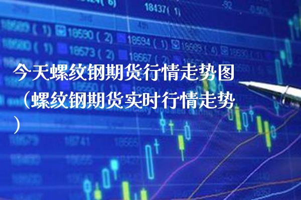 今天螺纹钢期货行情走势图（螺纹钢期货实时行情走势） (https://www.njaxzs.com/) 内盘期货 第1张