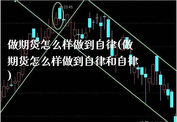 做期货怎么样做到自律(做期货怎么样做到自律和自律) (https://www.njaxzs.com/) 期货投资 第1张