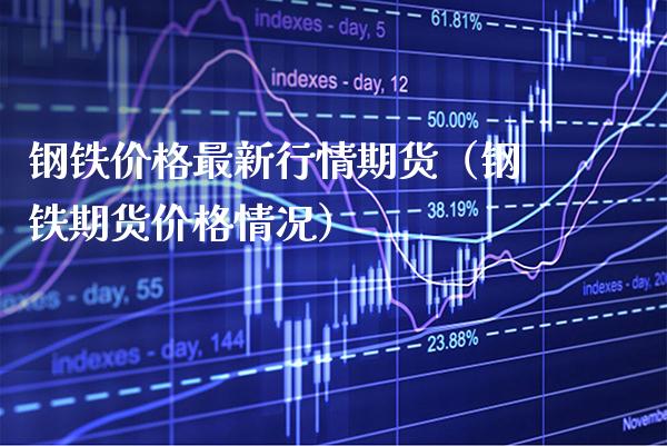 钢铁最新行情期货（钢铁期货情况） (https://www.njaxzs.com/) 内盘期货 第1张