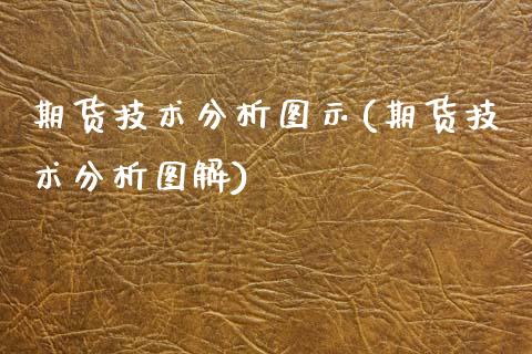 期货技术分析图示(期货技术分析图解) (https://www.njaxzs.com/) 期货行情 第1张