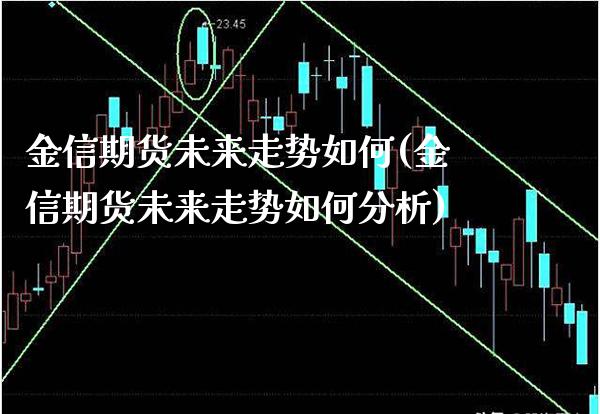 金信期货未来走势如何(金信期货未来走势如何分析) (https://www.njaxzs.com/) 期货直播间 第1张