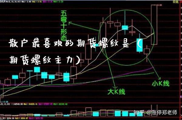 散户最喜欢的期货螺纹是（期货螺纹主力） (https://www.njaxzs.com/) 期货行情 第1张