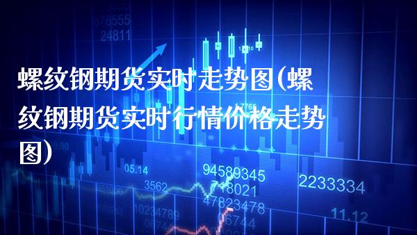 螺纹钢期货实时走势图(螺纹钢期货实时行情价格走势图) (https://www.njaxzs.com/) 内盘期货 第1张