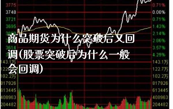 商品期货为什么突破后又回调(股票突破后为什么一般会回调) (https://www.njaxzs.com/) 原油期货 第1张