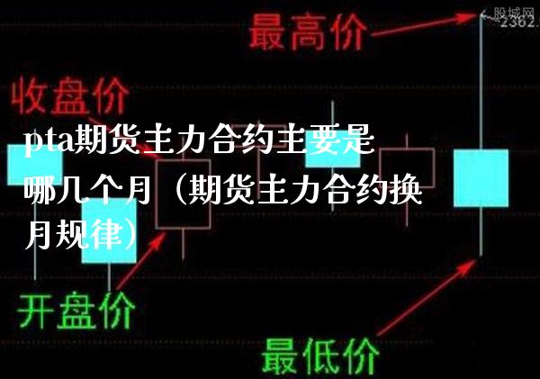 pta期货主力合约主要是哪几个月（期货主力合约换月规律） (https://www.njaxzs.com/) 内盘期货 第1张