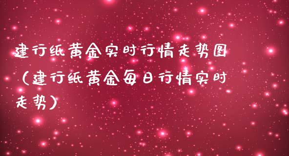 建行纸黄金实时行情走势图（建行纸黄金每日行情实时走势） (https://www.njaxzs.com/) 原油期货 第1张