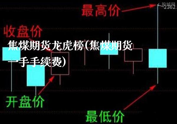 焦煤期货龙虎榜(焦煤期货一手手续费) (https://www.njaxzs.com/) 期货行情 第1张