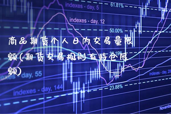 商品期货个人日内交易量限额(期货交易规则有持仓限额) (https://www.njaxzs.com/) 原油期货 第1张