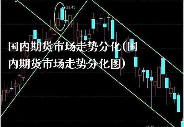 国内期货市场走势分化(国内期货市场走势分化图) (https://www.njaxzs.com/) 期货投资 第1张