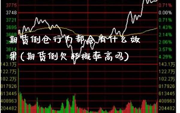 期货倒仓行为都会有什么效果(期货倒欠的概率高吗) (https://www.njaxzs.com/) 期货直播间 第1张