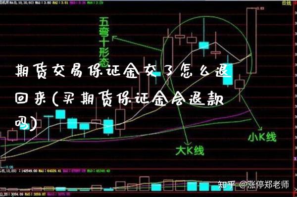 期货交易保证金交了怎么退回来(买期货保证金会退款吗) (https://www.njaxzs.com/) 黄金期货 第1张