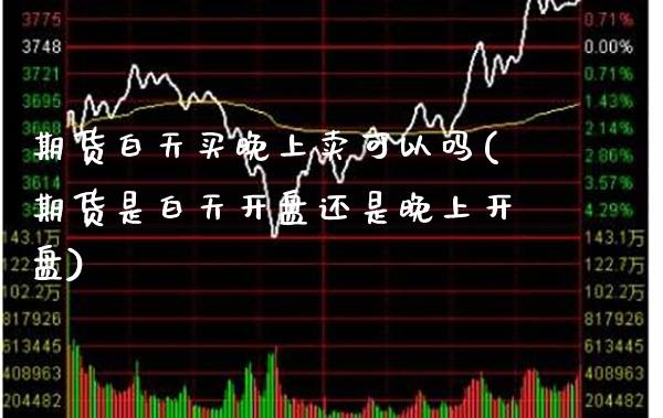 期货白天买晚上卖可以吗(期货是白天开盘还是晚上开盘) (https://www.njaxzs.com/) 期货行情 第1张