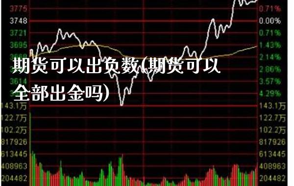 期货可以出负数(期货可以全部出金吗) (https://www.njaxzs.com/) 期货投资 第1张