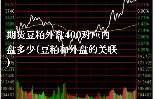 期货豆粕外盘400对应内盘多少(豆粕和外盘的关联) (https://www.njaxzs.com/) 期货投资 第1张