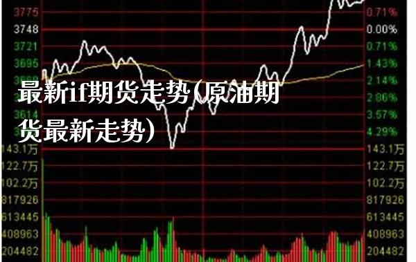最新if期货走势(原油期货最新走势) (https://www.njaxzs.com/) 期货开户 第1张