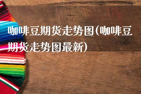 咖啡豆期货走势图(咖啡豆期货走势图最新) (https://www.njaxzs.com/) 期货直播间 第1张