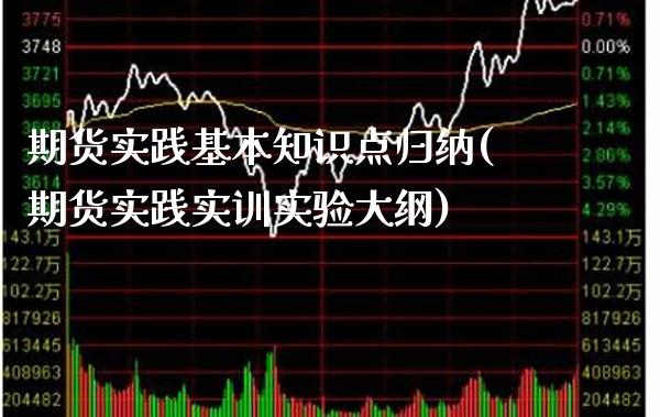期货实践基本知识点归纳(期货实践实训实验大纲) (https://www.njaxzs.com/) 内盘期货 第1张