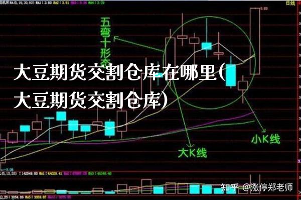 大豆期货交割仓库在哪里(大豆期货交割仓库) (https://www.njaxzs.com/) 黄金期货 第1张