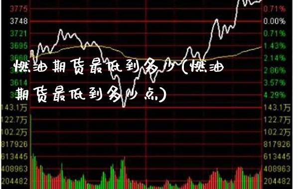 燃油期货最低到多少(燃油期货最低到多少点) (https://www.njaxzs.com/) 期货直播间 第1张