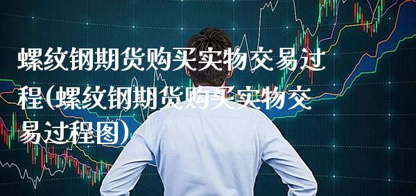 螺纹钢期货购买实物交易过程(螺纹钢期货购买实物交易过程图) (https://www.njaxzs.com/) 内盘期货 第1张